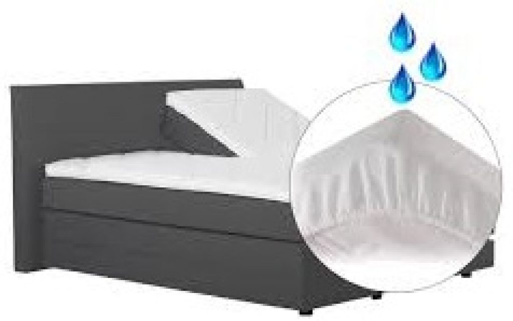 mattress protector for urine